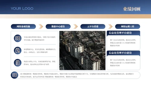 蓝金色商务风工作汇报新年计划PPT