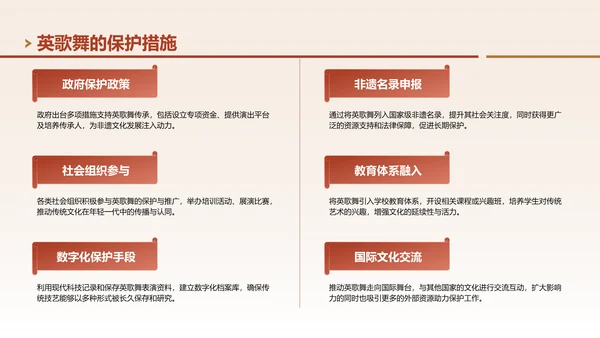 红色中国风非遗文化英歌舞的传承与创新PPT模板