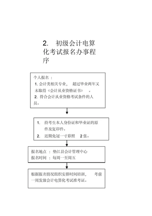 垫江会计管理办事指南