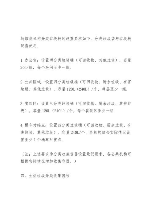 机关单位生活垃圾分类管理制度.docx