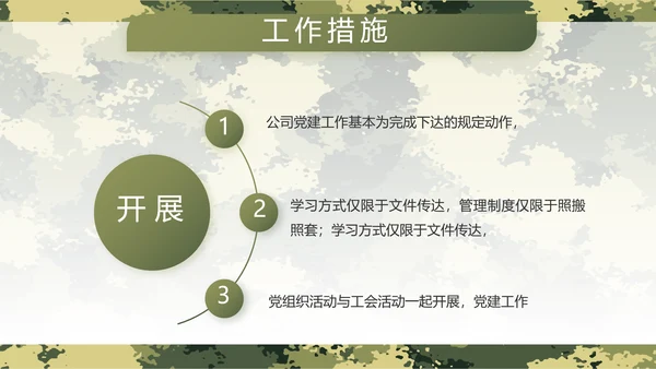 迷彩风军事部队主题工作总结动态PPT