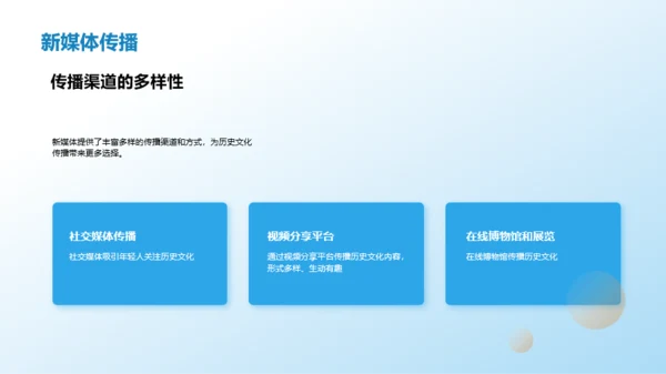 新媒体与历史文化传播