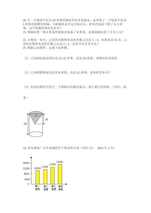 六年级小升初数学应用题50道附参考答案（b卷）.docx