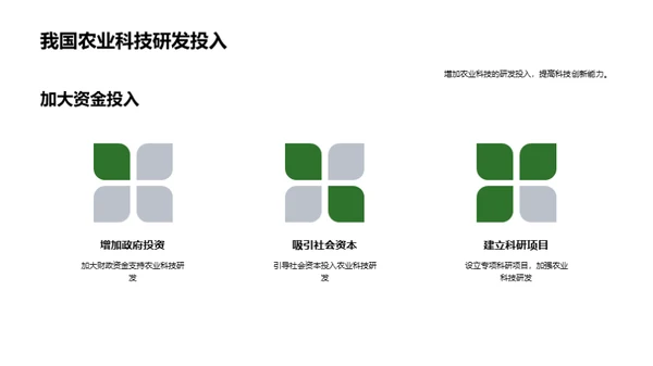 农业科技创新趋势