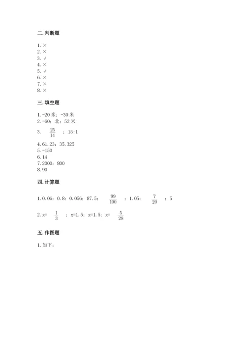 沪教版小学六年级下册数学期末综合素养测试卷及答案【夺冠】.docx