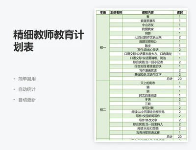 精细教师教育计划表