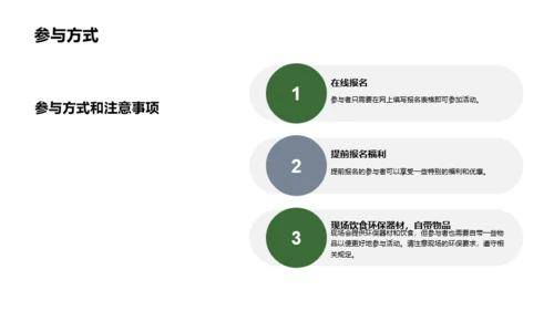 绿色环保公益活动介绍PPT模板