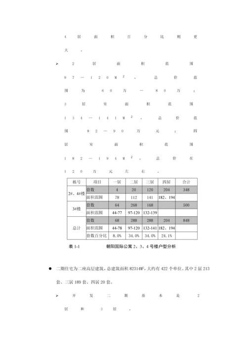 公寓营销推广方案营销策划方案.docx