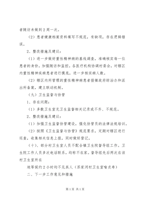 第二季度公共卫生工作督导总结 (3).docx