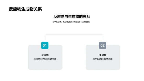 探索化学反应