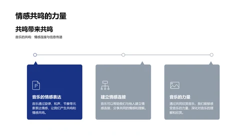 音乐欣赏教学PPT模板