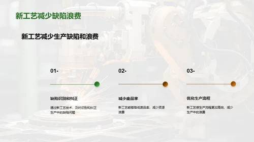 金属制造新工艺变革