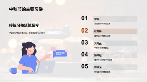 社区中秋聚乐庆