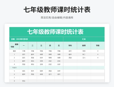 小清新风七年级教师课时统计表