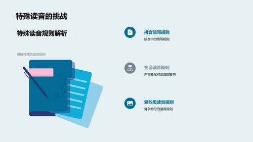 拼音知识掌握PPT模板