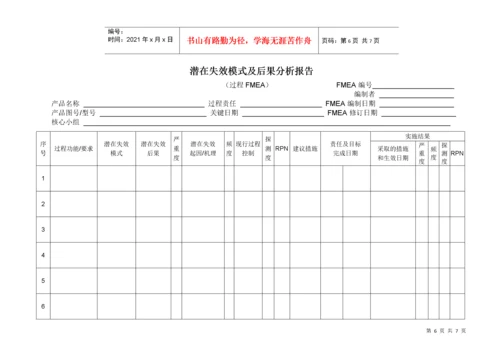 PFMEA管理控制程序XXXX0909-R4.docx