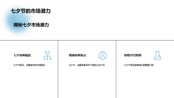 七夕节运动品牌营销