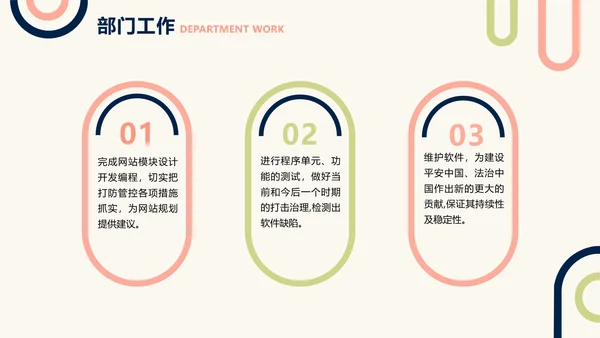 简约风黄色工作汇报年中总结PPT