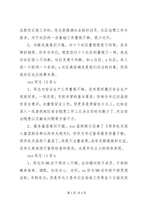 在专题民主生活会上对XX同志的批评意见.docx