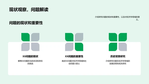 XX问题的经济学解读PPT模板