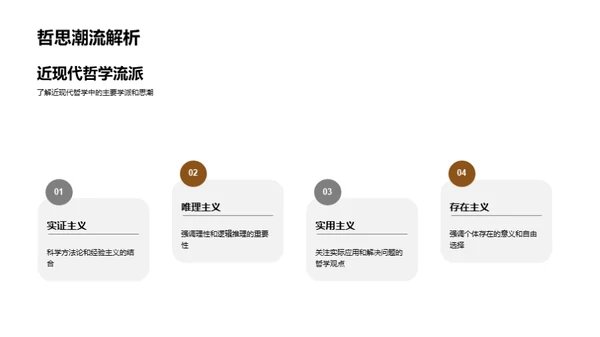 哲学世界导览