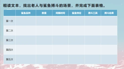 《老人与海》课件高中语文通用PPT课件模板