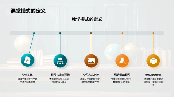 深化翻转课堂实践