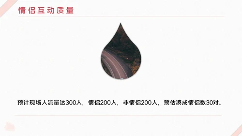 情人节营销活动策划玫瑰花爱情礼盒通用PPT模板