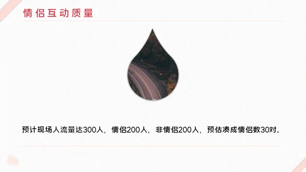 情人节营销活动策划玫瑰花爱情礼盒通用PPT模板