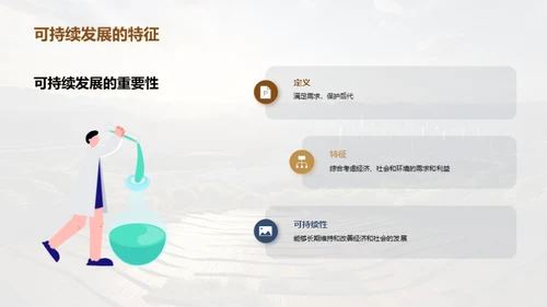 经济增长与可持续发展