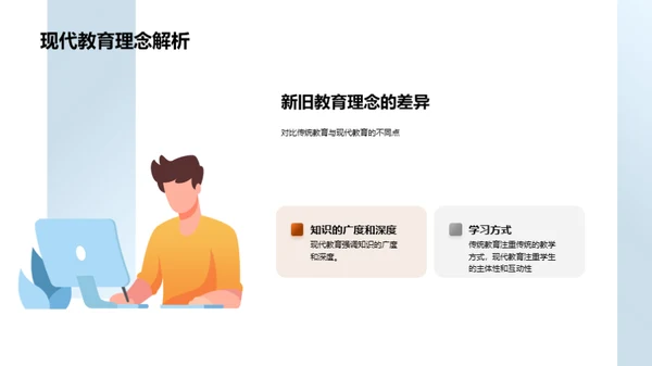 新时代大学教育转型