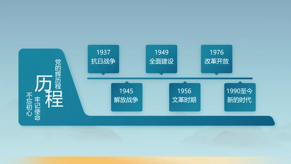 蓝色八一军事部队工作汇报PPT动态