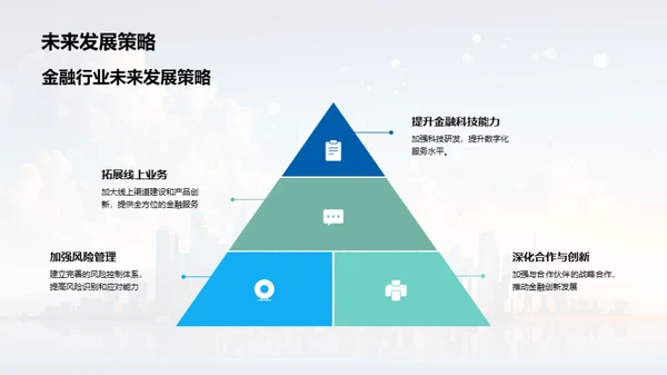 引领金融变革