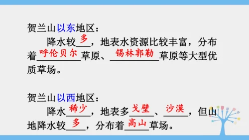 8.1 自然特征与农业（课件35张）-2024-2025学年人教版地理八年级下册