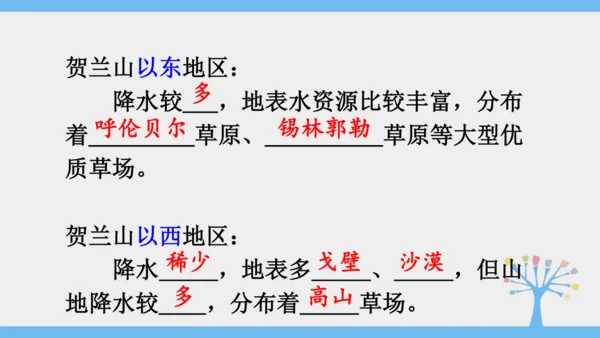 8.1 自然特征与农业（课件35张）-2024-2025学年人教版地理八年级下册