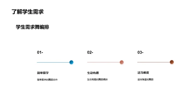 舞动青春，释放魅力