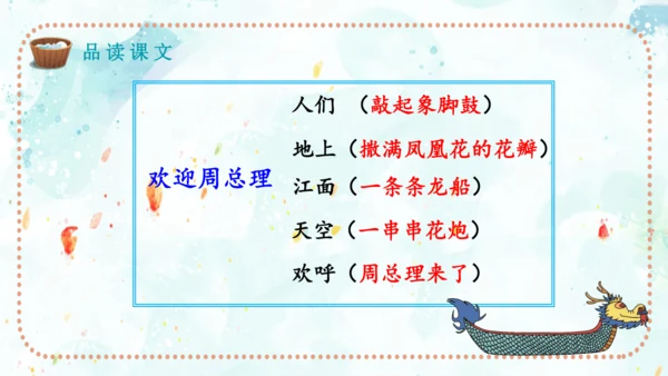 第17课《难忘的泼水节》（课件）