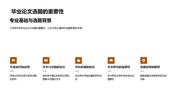 专科论文研究探索