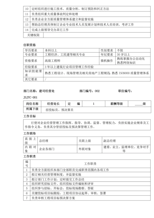 建筑工程公司岗位说明指导书.docx