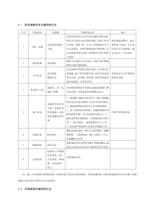 电动葫芦安装综合项目施工基本工艺统一标准.docx