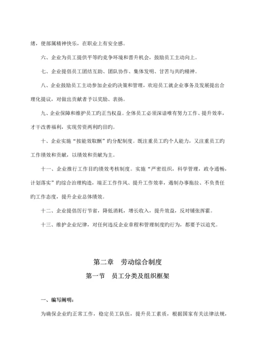 物业管理有限公司管理规章制度.docx