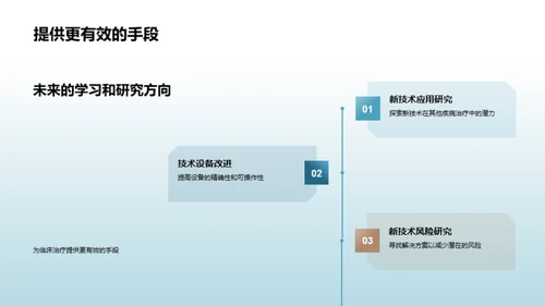 心脏病新技术展望