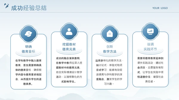 蓝色中国风德育教育与学科教学的融合路径研究PPT