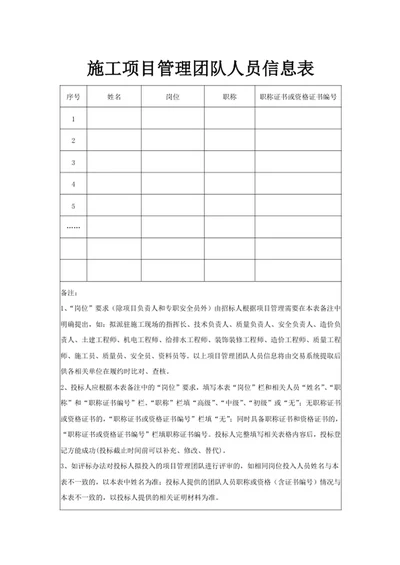 施工项目管理团队人员信息表
