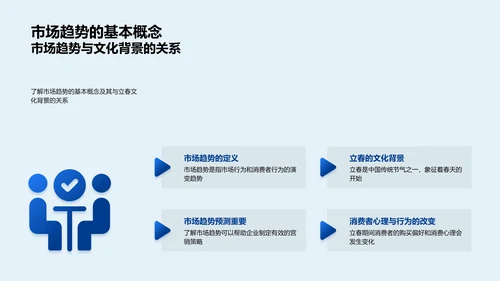 立春营销趋势预测PPT模板