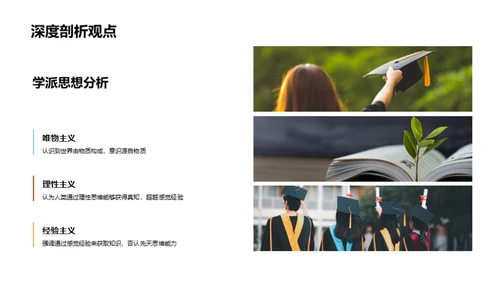 哲学派别与研究实践