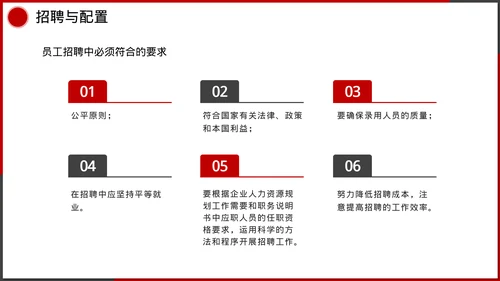 企业管理人事行政模块课件培训