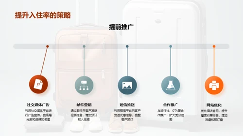 双十二旅游营销策略