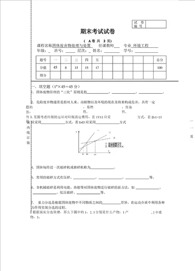 固体废弃物处理与处置试卷