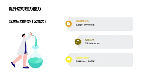掌握自我管理，成就自我成长